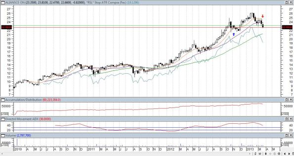 operacoes_13_alsc3_a