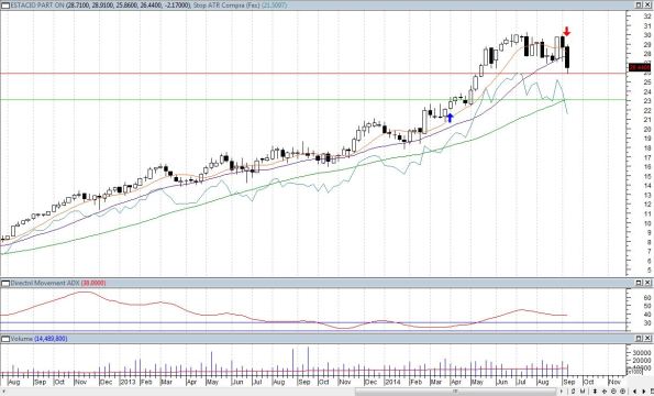 operacoes-16-estc3-a